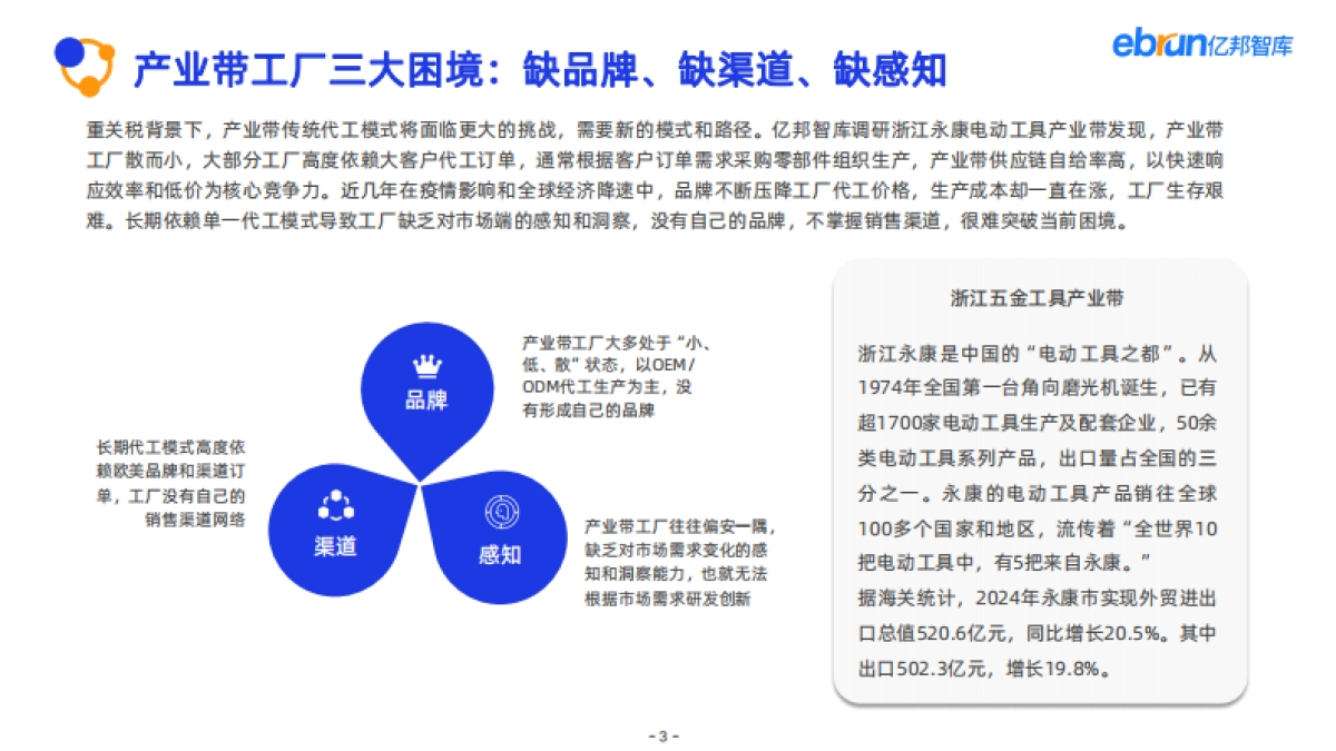 2025产业带数智化跨境发展报告：聚焦五金_第3页