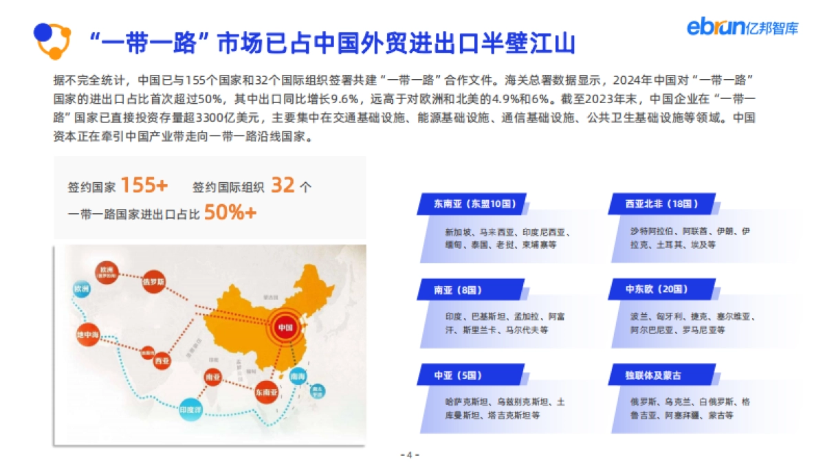 2025产业带数智化跨境发展报告：聚焦五金_第4页