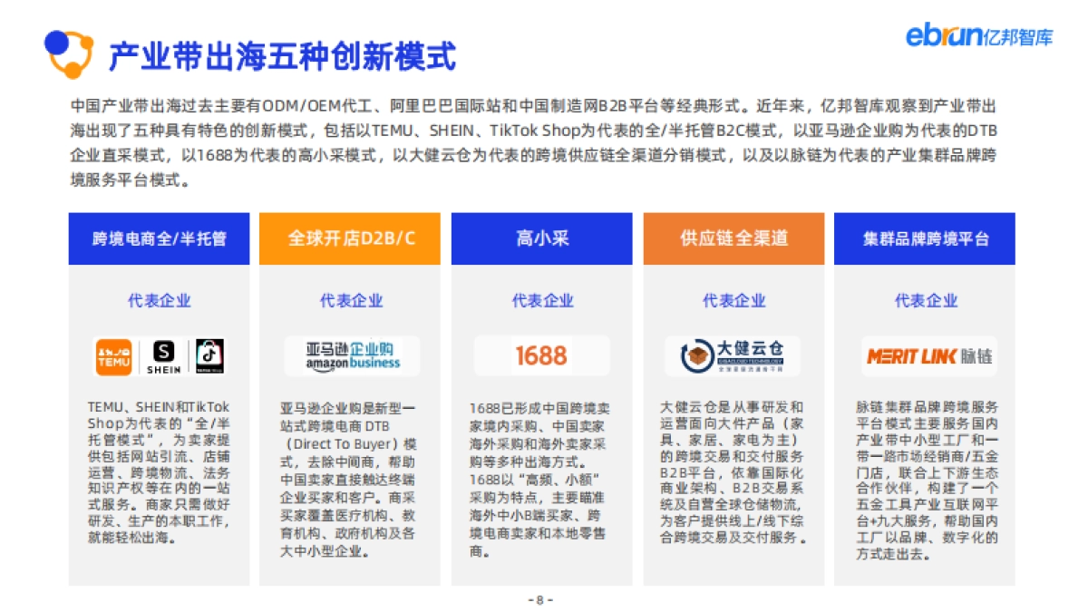 2025产业带数智化跨境发展报告：聚焦五金_第8页