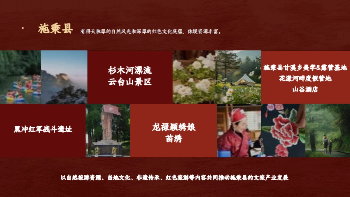 2025施秉县城市文旅宣传营销方案_第4页