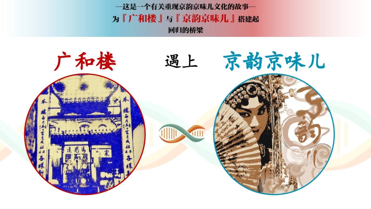 2025戏楼文旅商业综合体运营策划方案_第4页