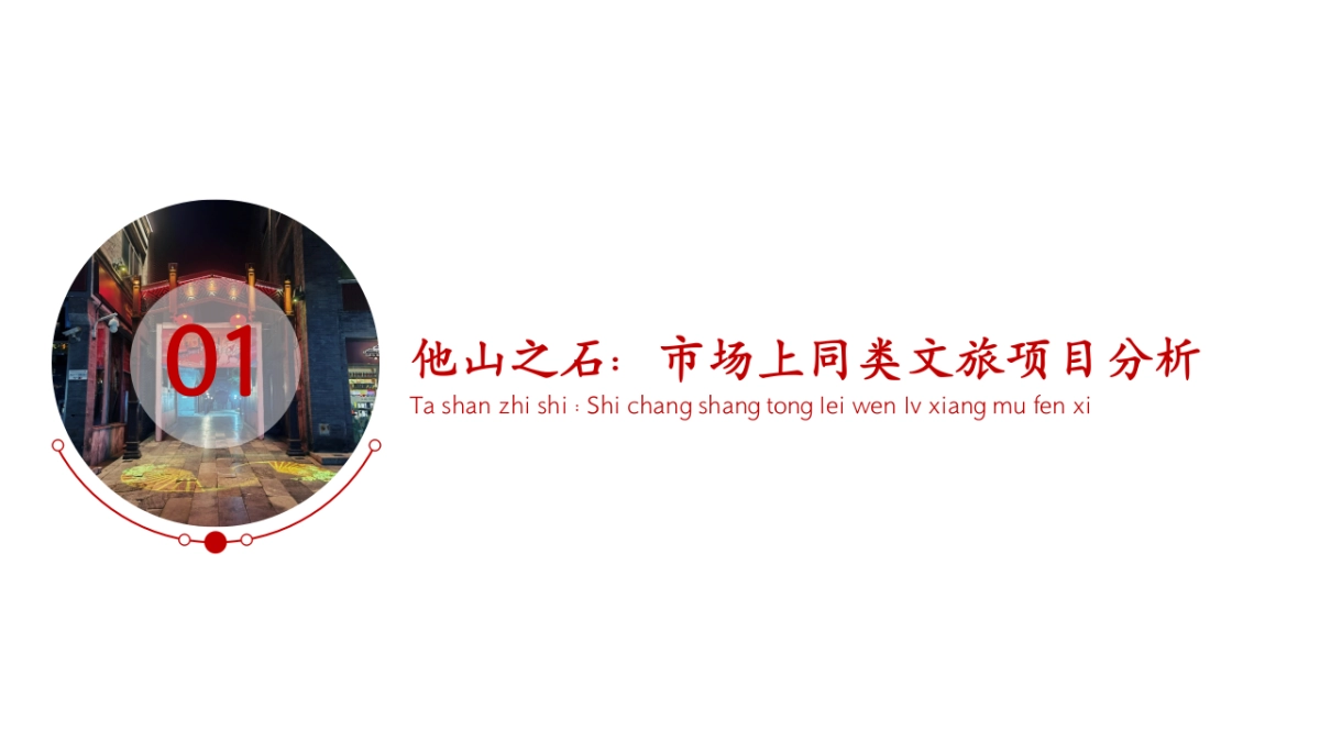 2025戏楼文旅商业综合体运营策划方案_第6页