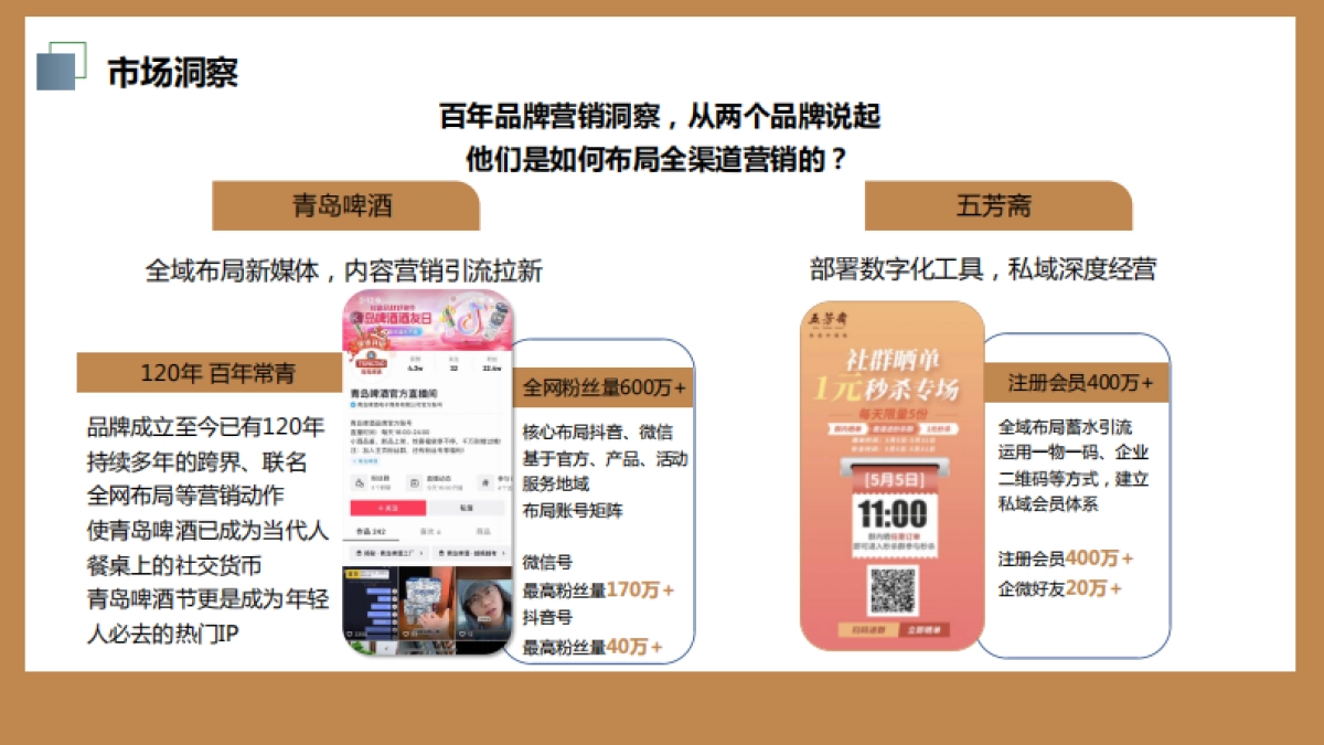 六必居酱菜调味品品牌全渠道媒体私域营销规划方案_第6页