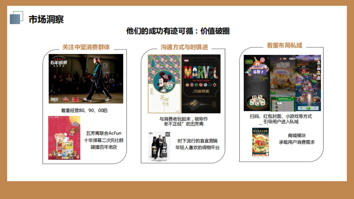 六必居酱菜调味品品牌全渠道媒体私域营销规划方案_第7页