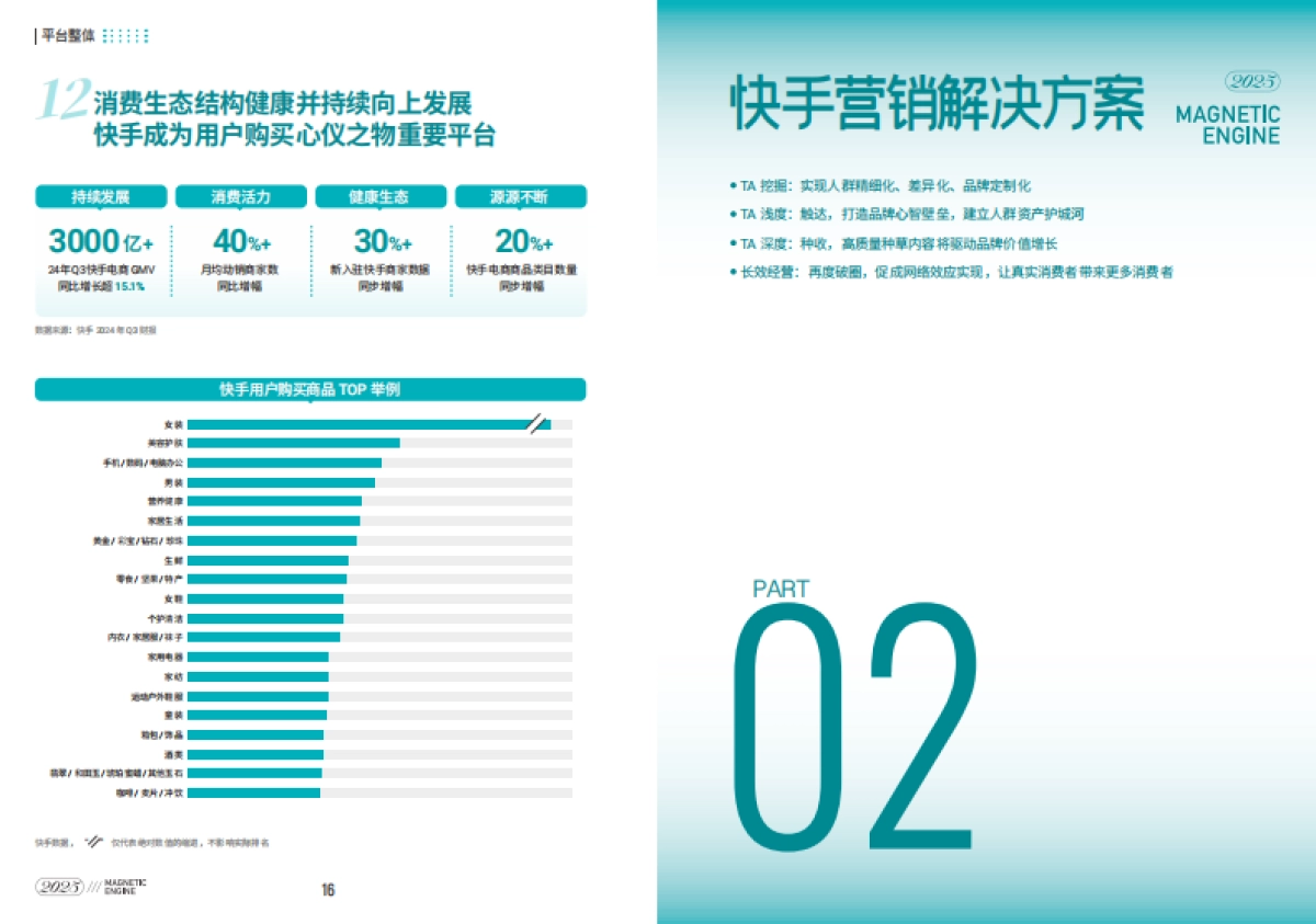2025快手品牌营销指南_第10页
