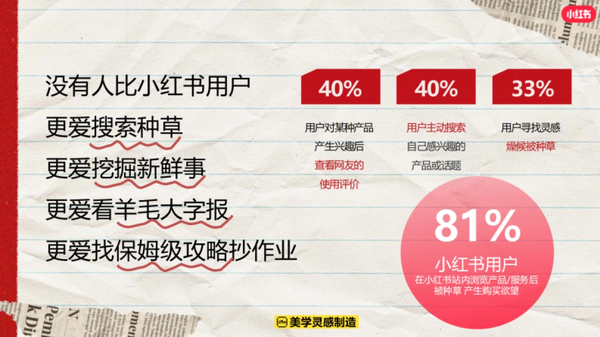 小红书2024行走的情报站招商参考_第5页