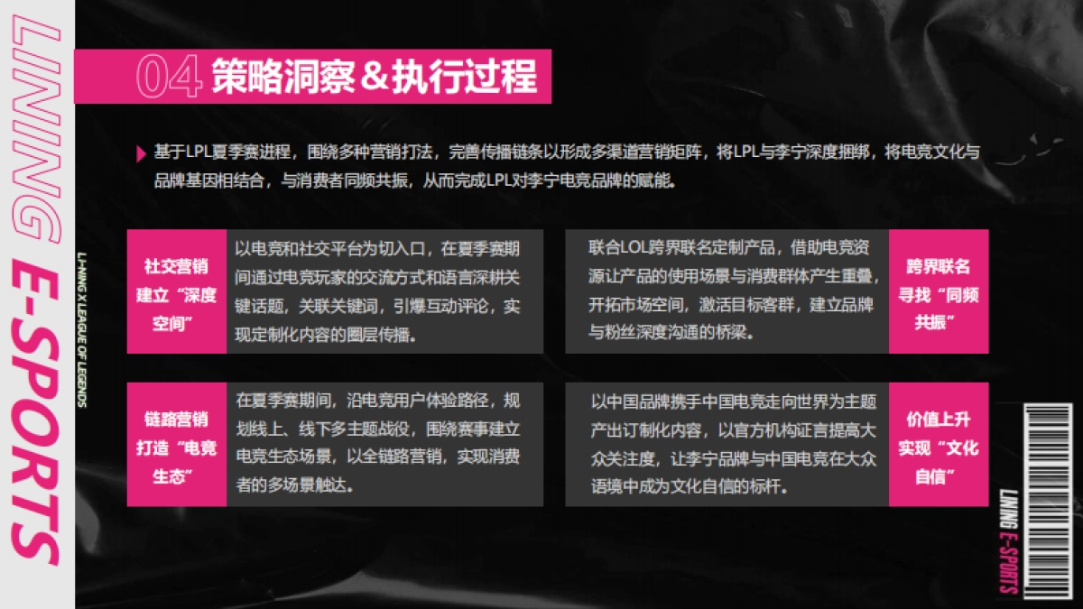 2025李宁英雄联盟联赛电竞营销项目_第5页