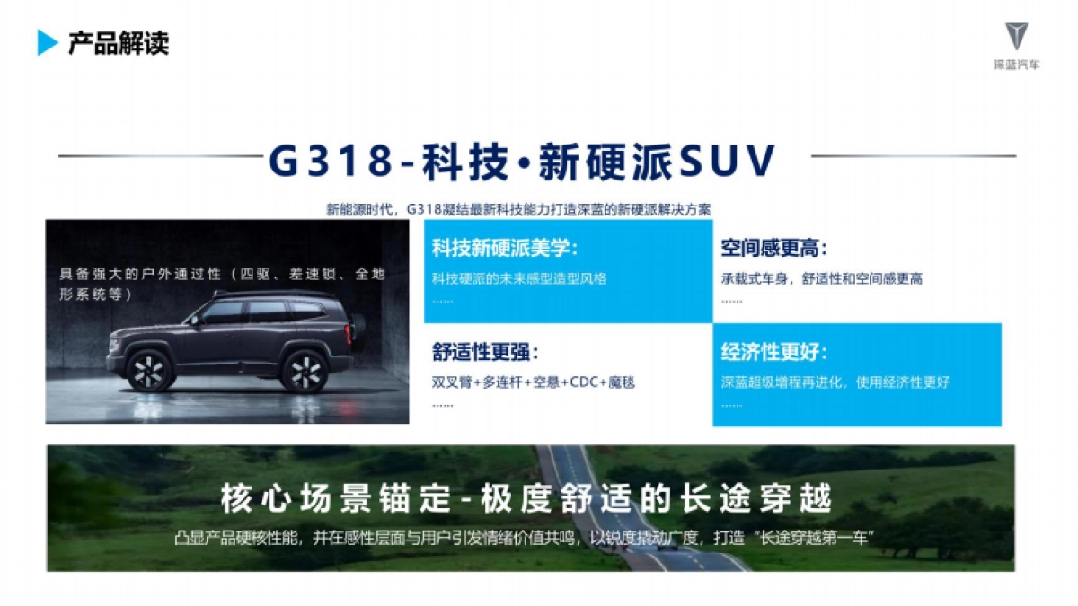 2024深蓝G318汽车区域事件营销方案_第5页