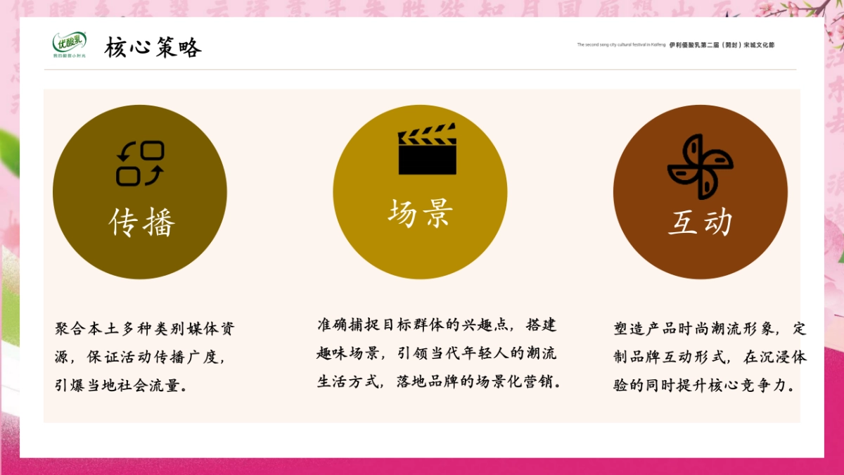 2024文旅景区春季宋城文化节消费品快闪「赏宋城百花 竞千古词韵主题」活动策划方案_第4页