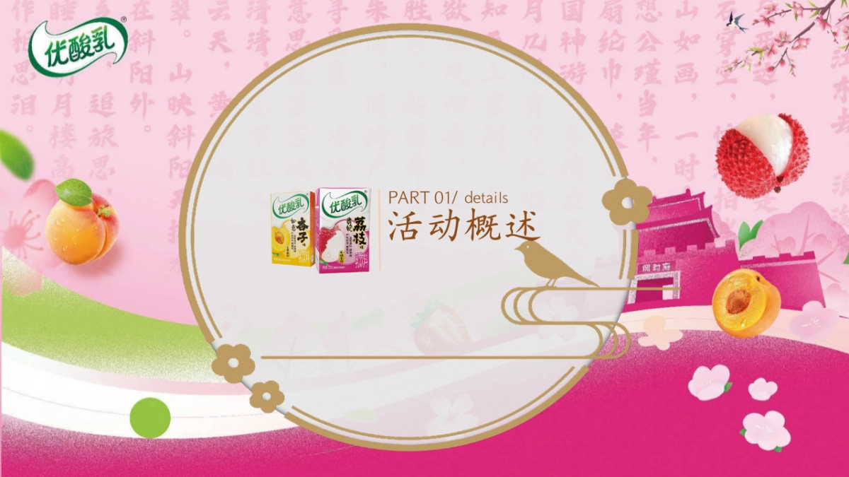 2024文旅景区春季宋城文化节消费品快闪「赏宋城百花 竞千古词韵主题」活动策划方案_第6页