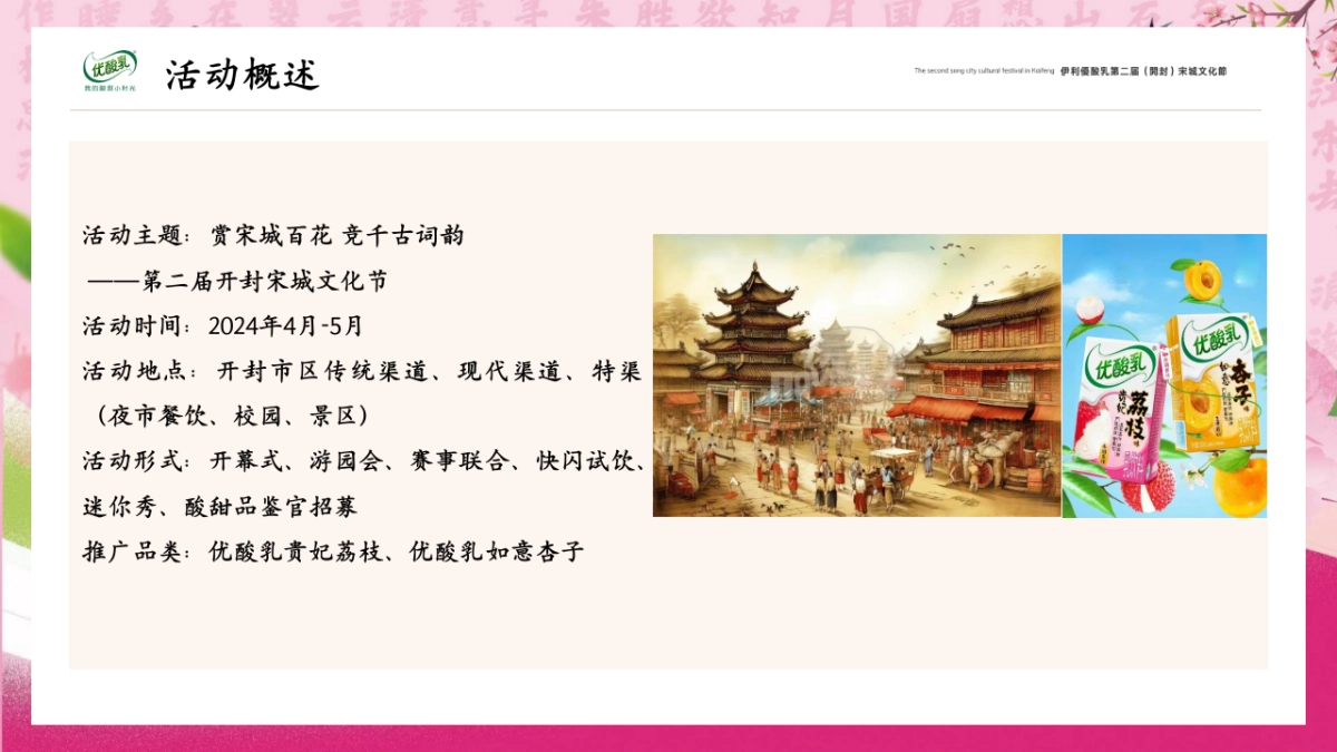 2024文旅景区春季宋城文化节消费品快闪「赏宋城百花 竞千古词韵主题」活动策划方案_第7页