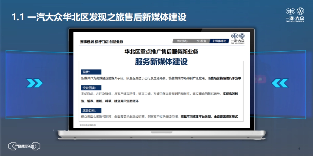 2024一汽大众汽车售后新媒体建设运营方案_第4页
