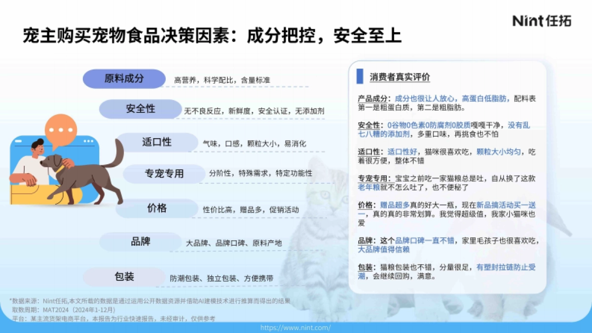 2025宠物电商市场分析报告_第10页