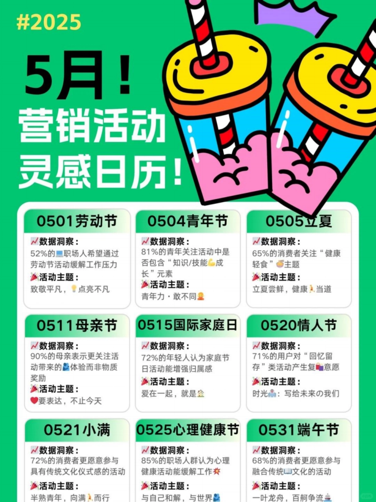 2025年5月营销灵感日_第1页