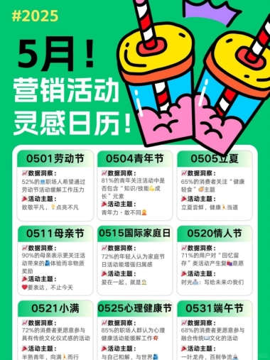 2025年5月营销灵感日