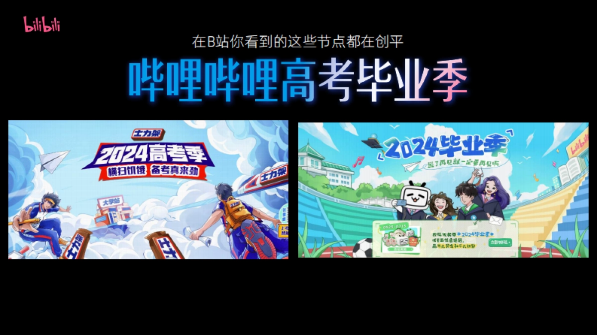 2025年bilibili节点营销规划_第7页