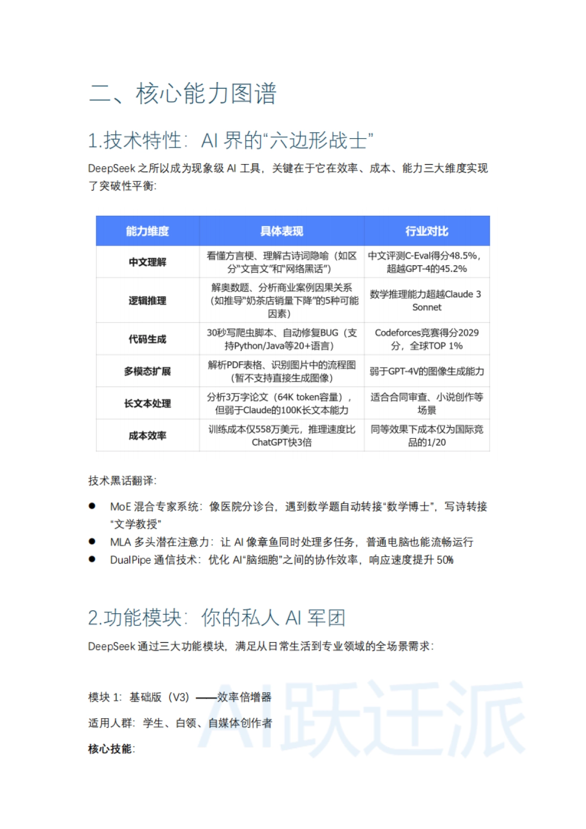 2025年DeepSeek零基础完全指南_第3页