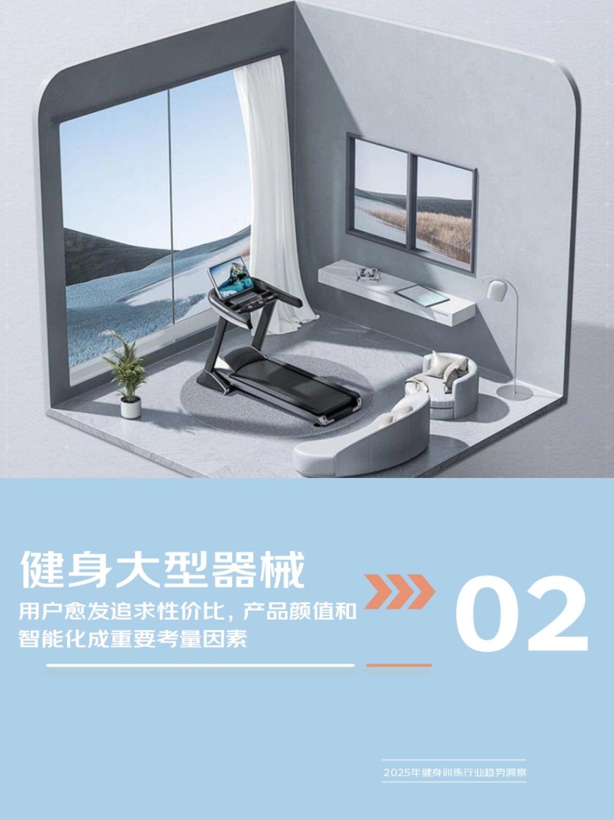 2025年健身训练行业趋势洞察报告_第10页