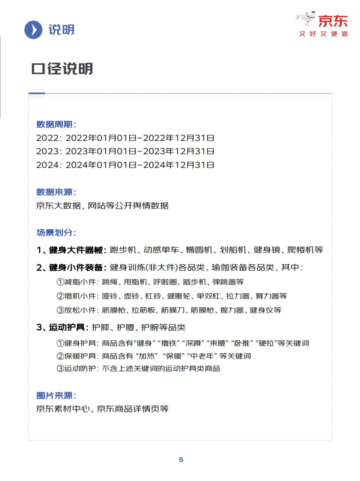 2025年健身训练行业趋势洞察报告_第5页