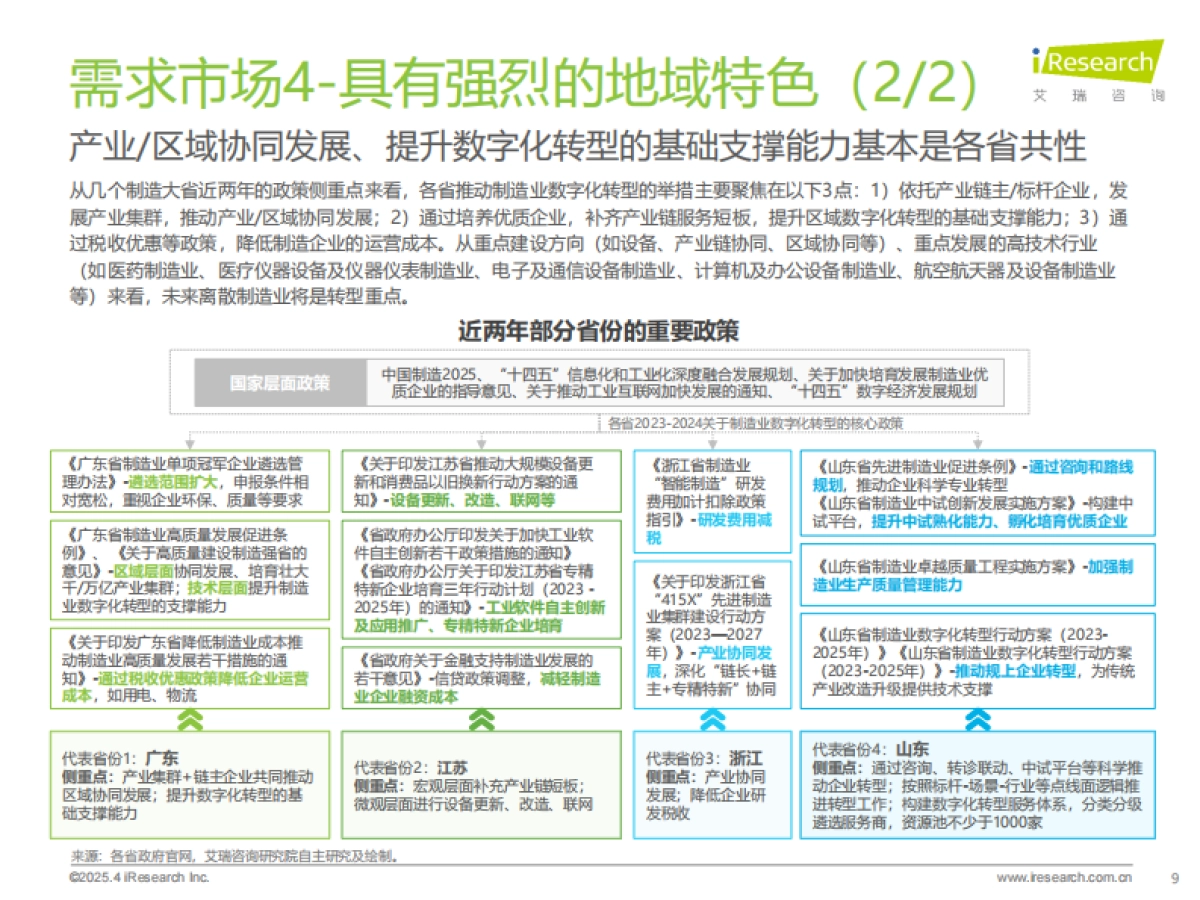 2025年中国制造业数字化转型行业发展研究报告_第9页