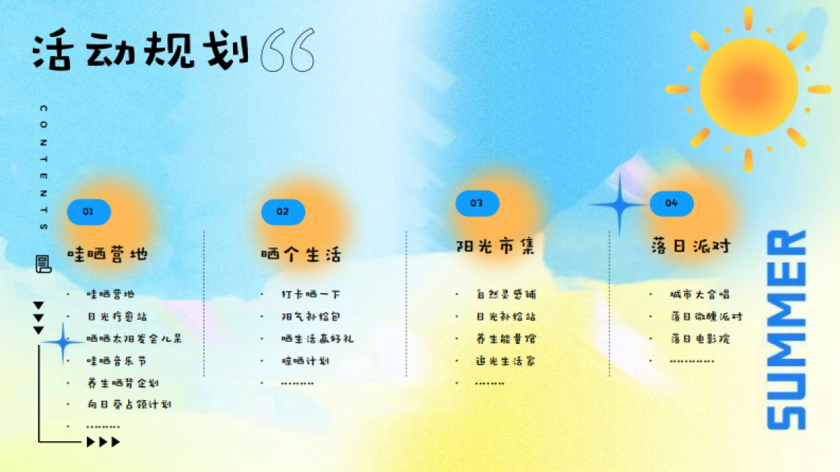 2025五一哇晒生活节「阳光真好 趣晒一下主题」活动策划方案_第10页