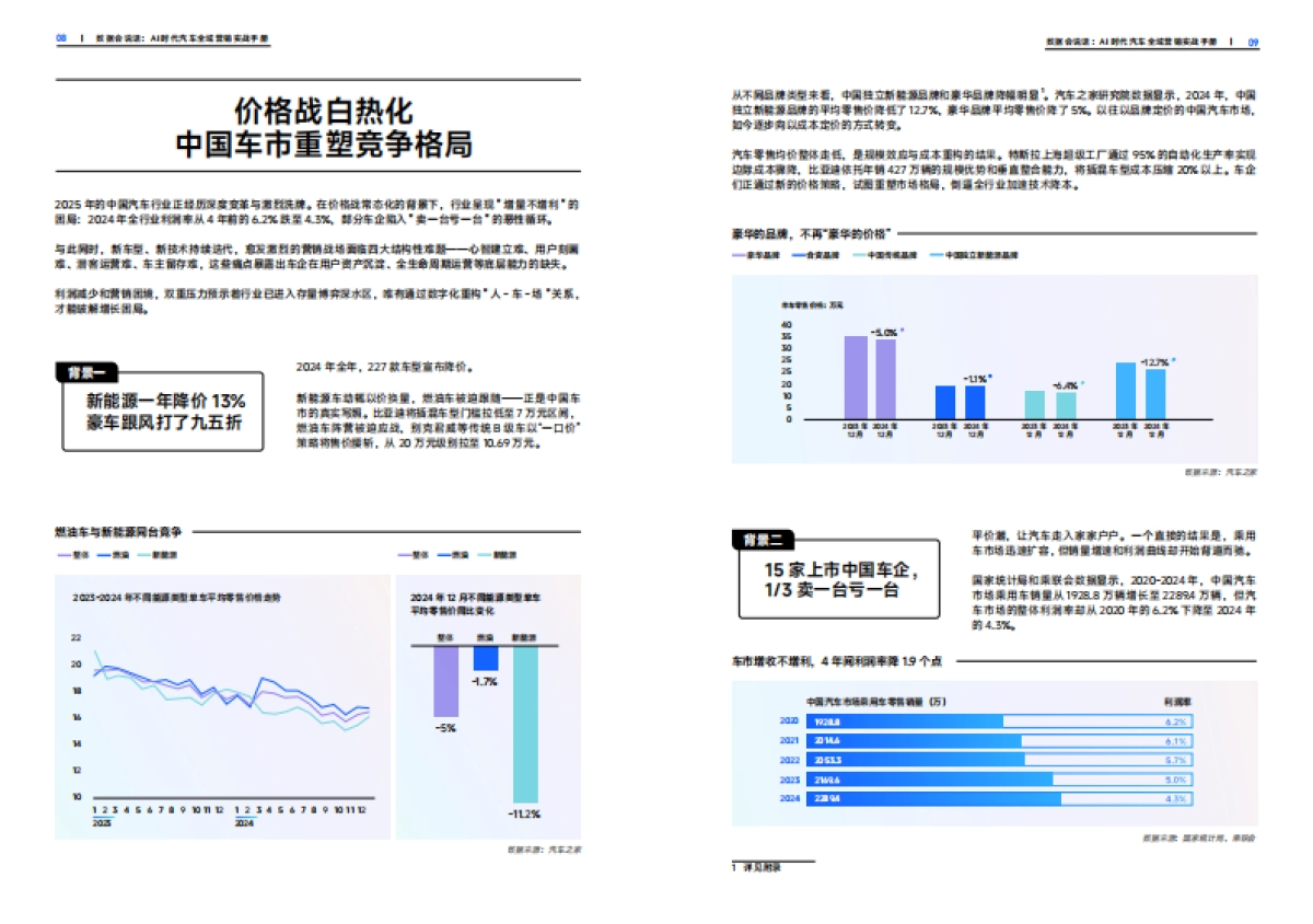 AI时代汽车全域营销实战手册_第5页