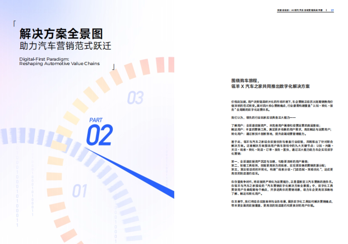 AI时代汽车全域营销实战手册_第9页