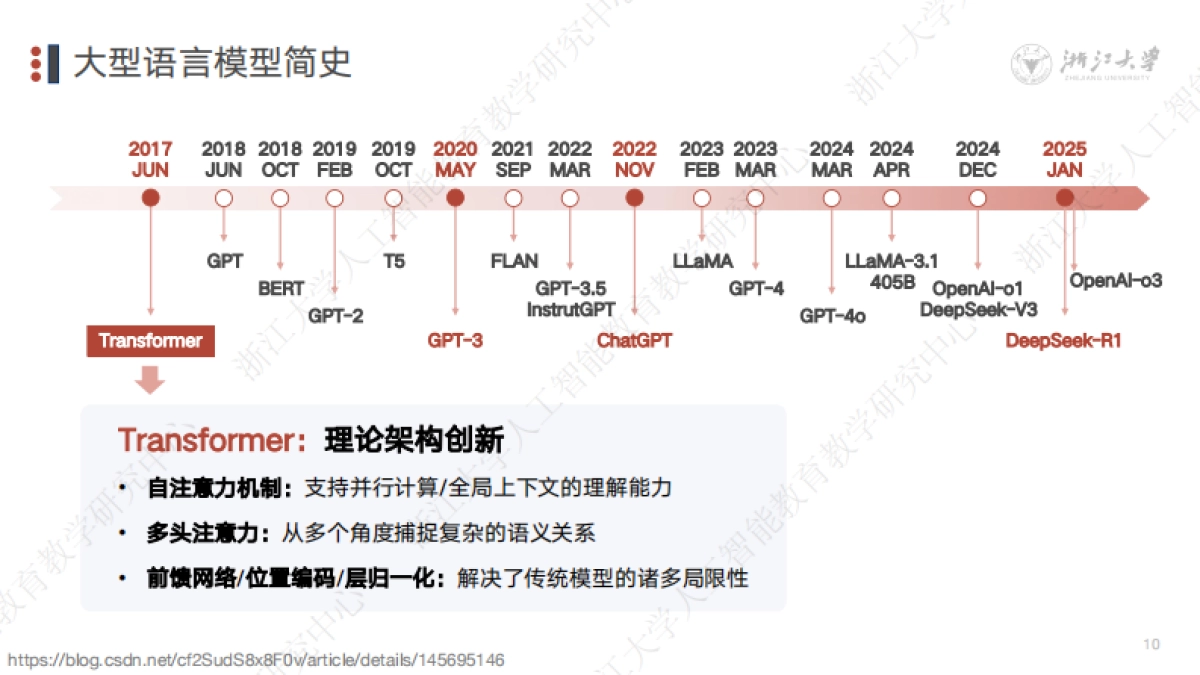 DeepSeek技术溯源及前沿探索_第10页