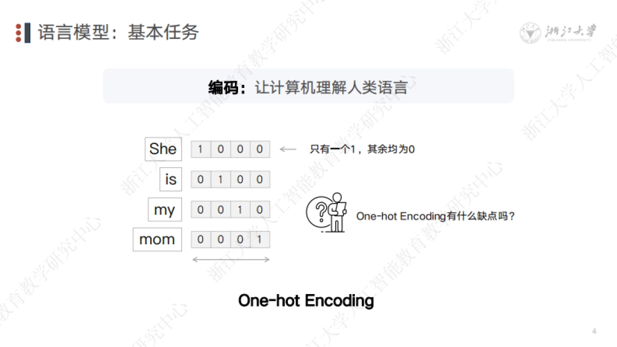 DeepSeek技术溯源及前沿探索_第4页