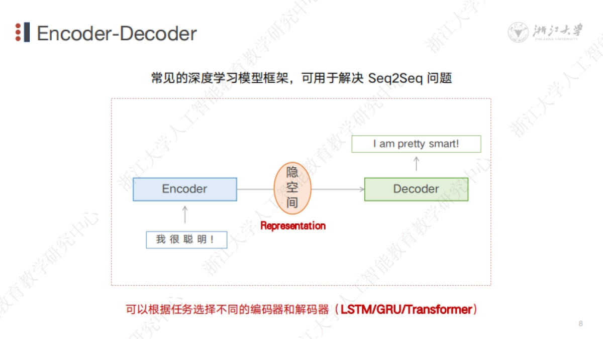 DeepSeek技术溯源及前沿探索_第8页