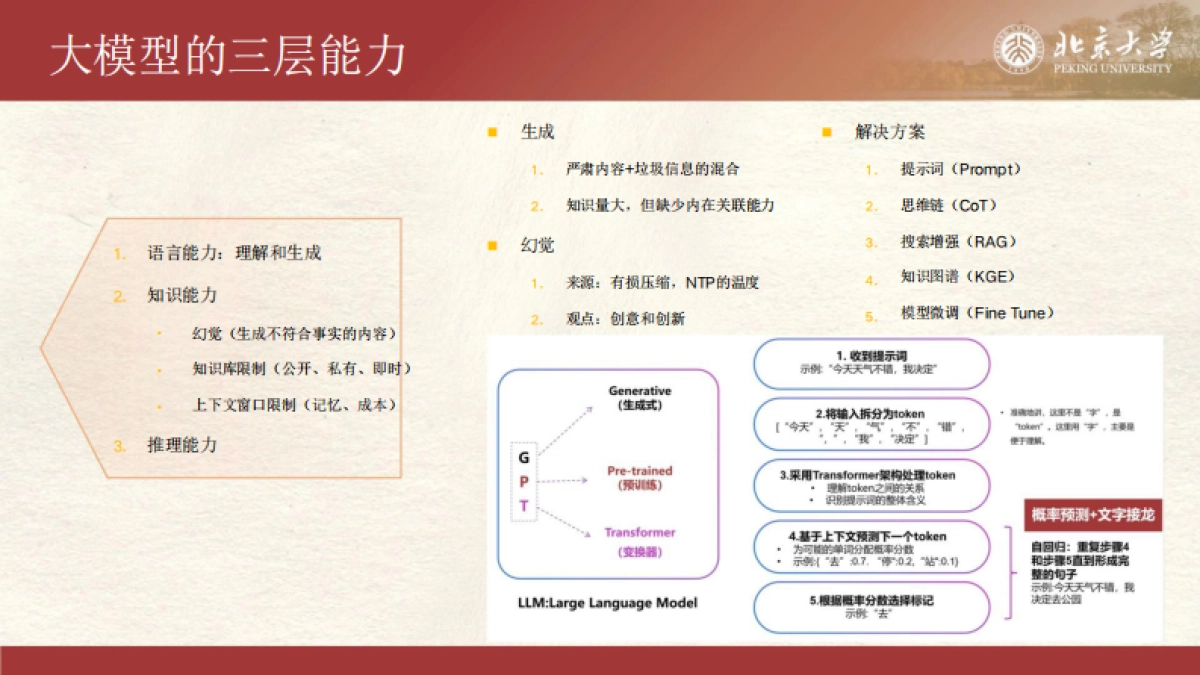 DeepSeek与新媒体运营_第10页