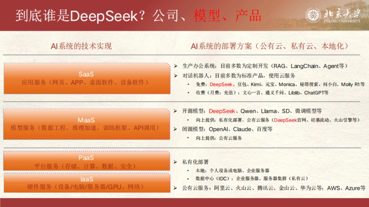 DeepSeek与新媒体运营_第6页