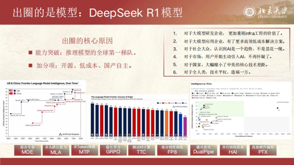 DeepSeek与新媒体运营_第7页