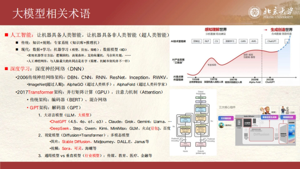 DeepSeek与新媒体运营_第9页