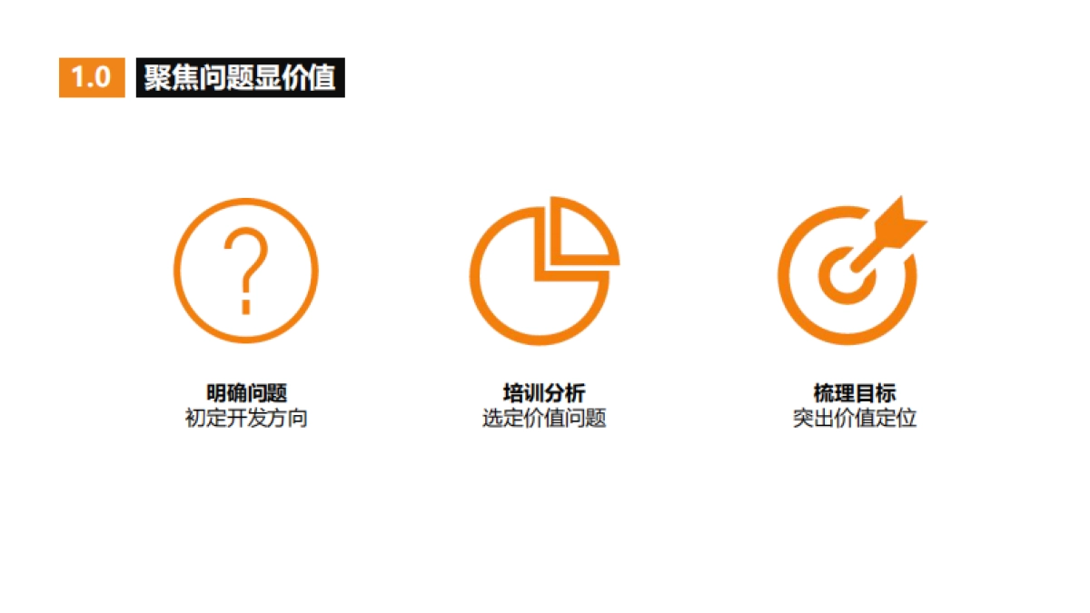 FAST高效课程开发_第4页