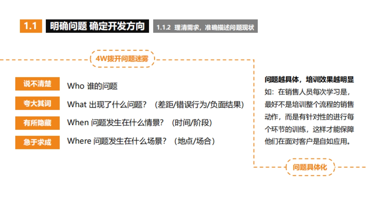 FAST高效课程开发_第8页