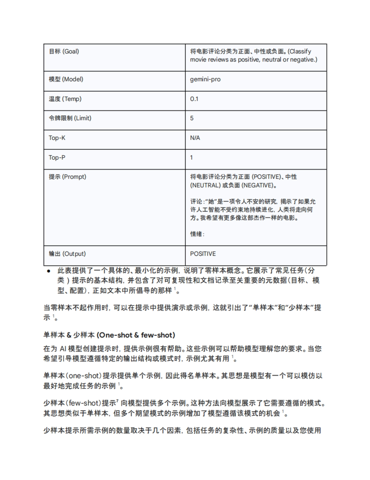 Google_提示工程白皮书_第8页