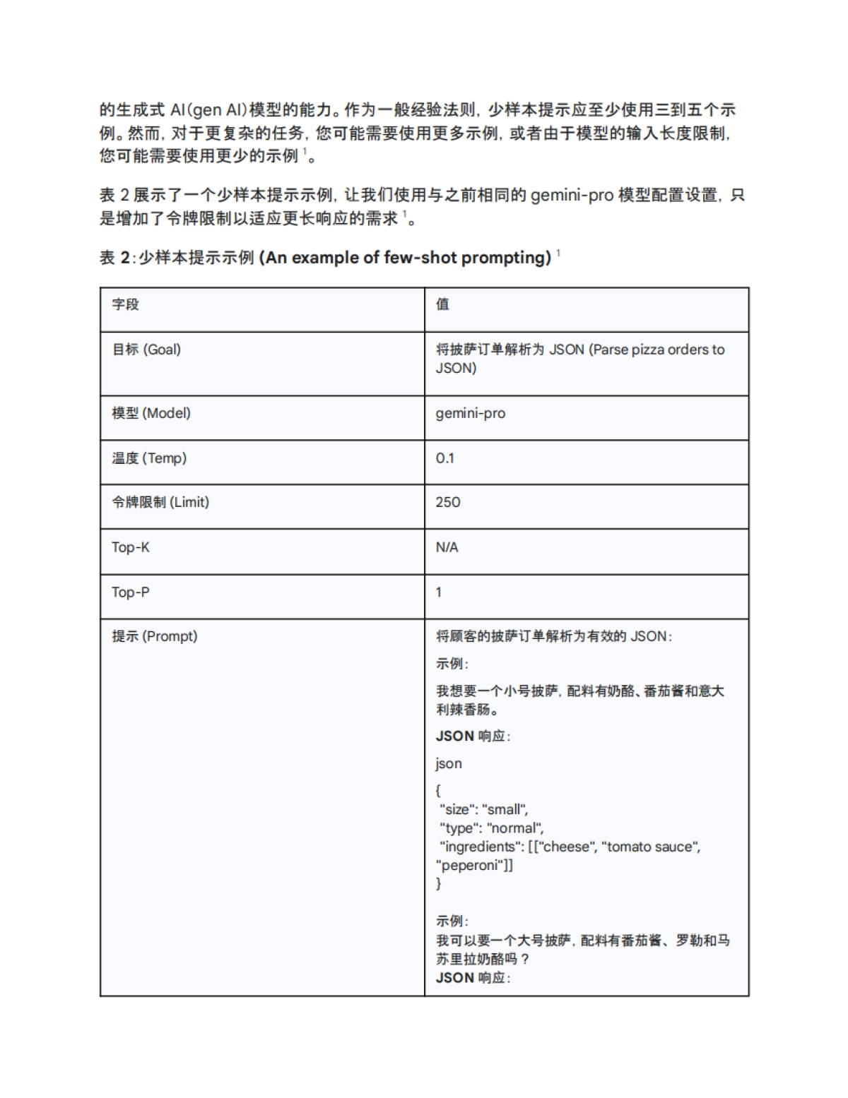 Google_提示工程白皮书_第9页