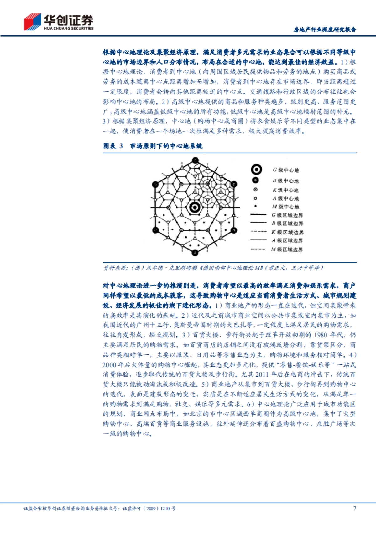 被低估的稳定现金流资产：购物中心_第7页