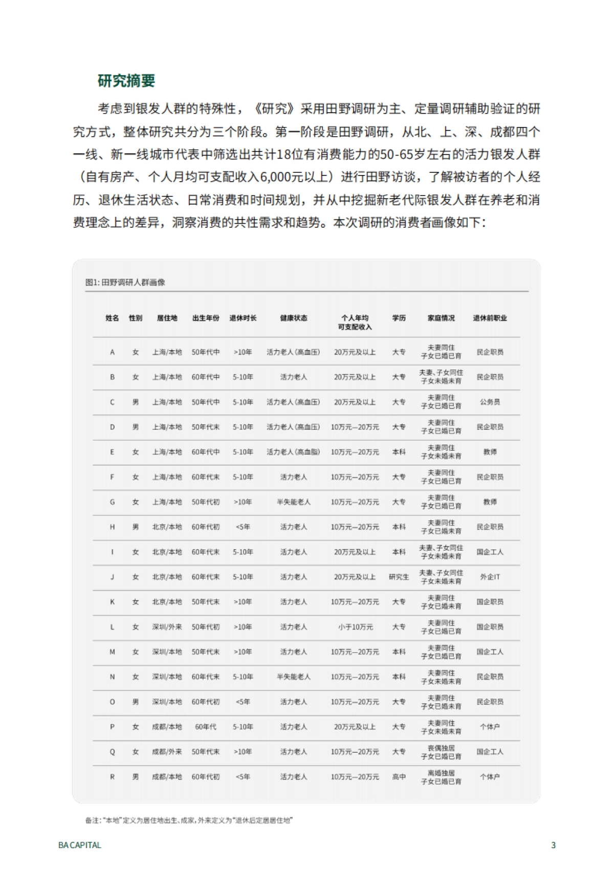 新时代的消费力蓝海——活力银发人群消费需求趋势研究_第3页