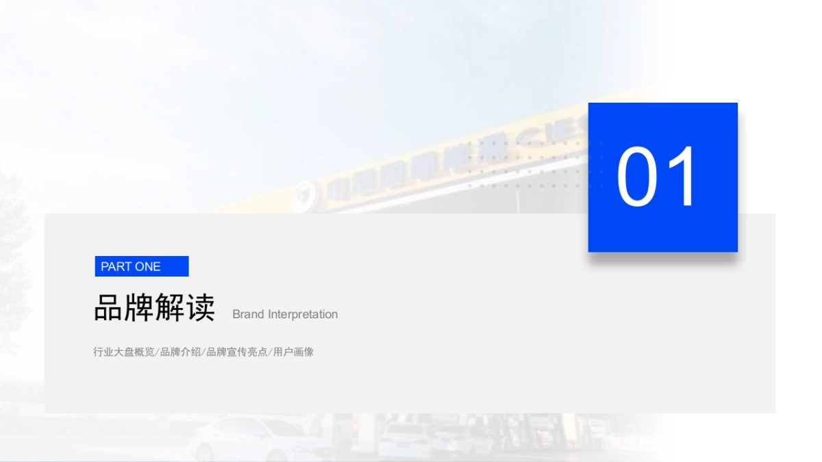 中国国际能源加油站线上新媒体运营策划方案_第3页