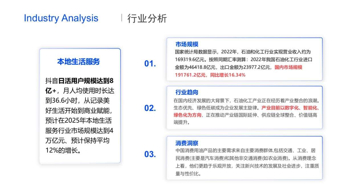 中国国际能源加油站线上新媒体运营策划方案_第4页