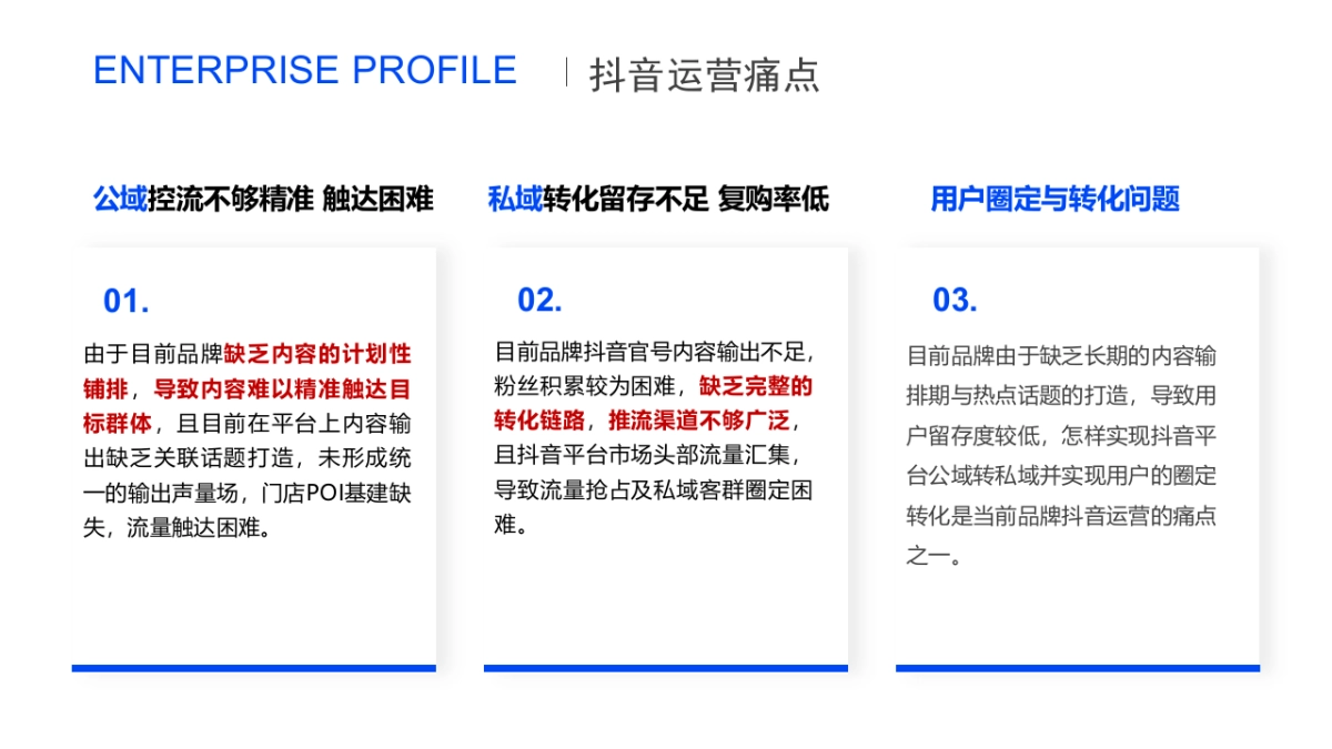 中国国际能源加油站线上新媒体运营策划方案_第7页