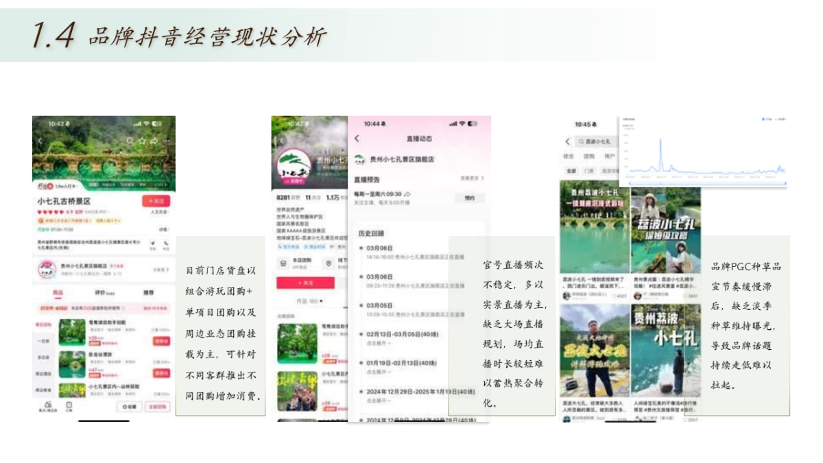 2024贵州文旅5A级景区荔波小七孔抖音运营方案_第7页