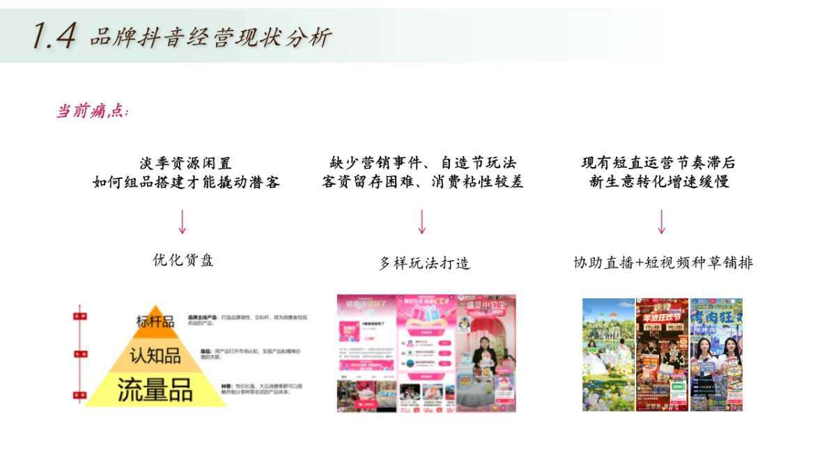 2024贵州文旅5A级景区荔波小七孔抖音运营方案_第8页