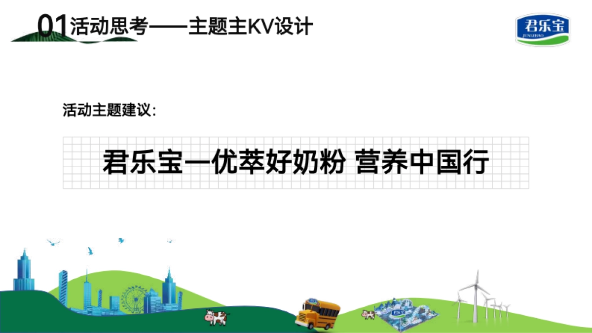 君乐宝线下活动推广策略方案_第8页