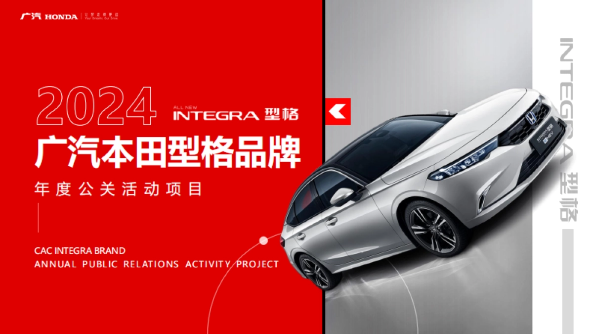 广汽本田品牌年度公关活动项目_第1页
