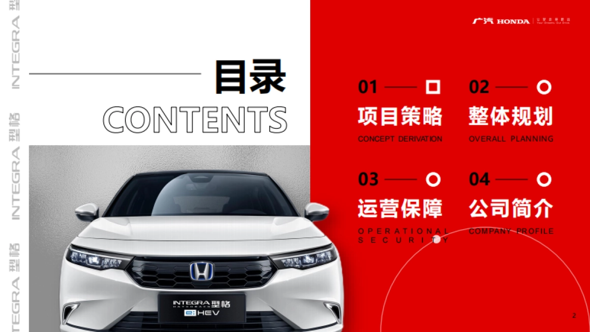 广汽本田品牌年度公关活动项目_第2页