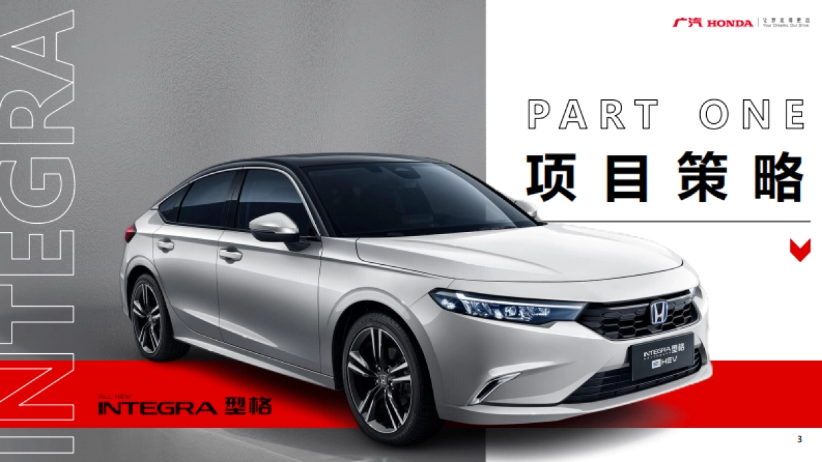 广汽本田品牌年度公关活动项目_第3页