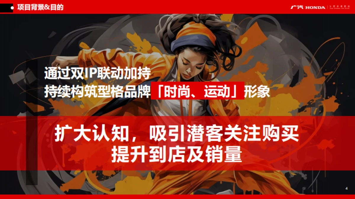 广汽本田品牌年度公关活动项目_第4页